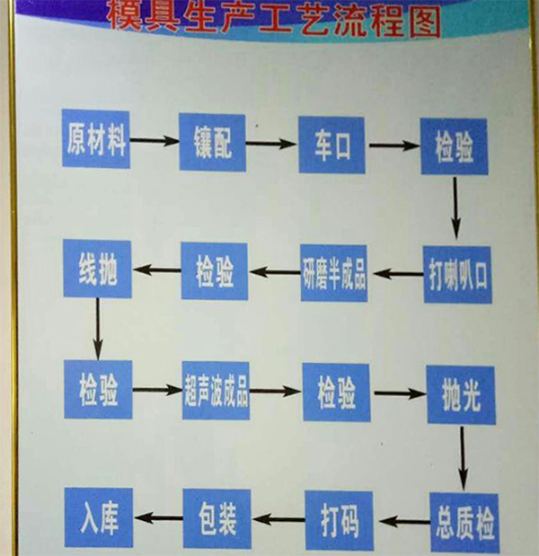 14797807779988.jpg QQ圖片201611221006341.jpg